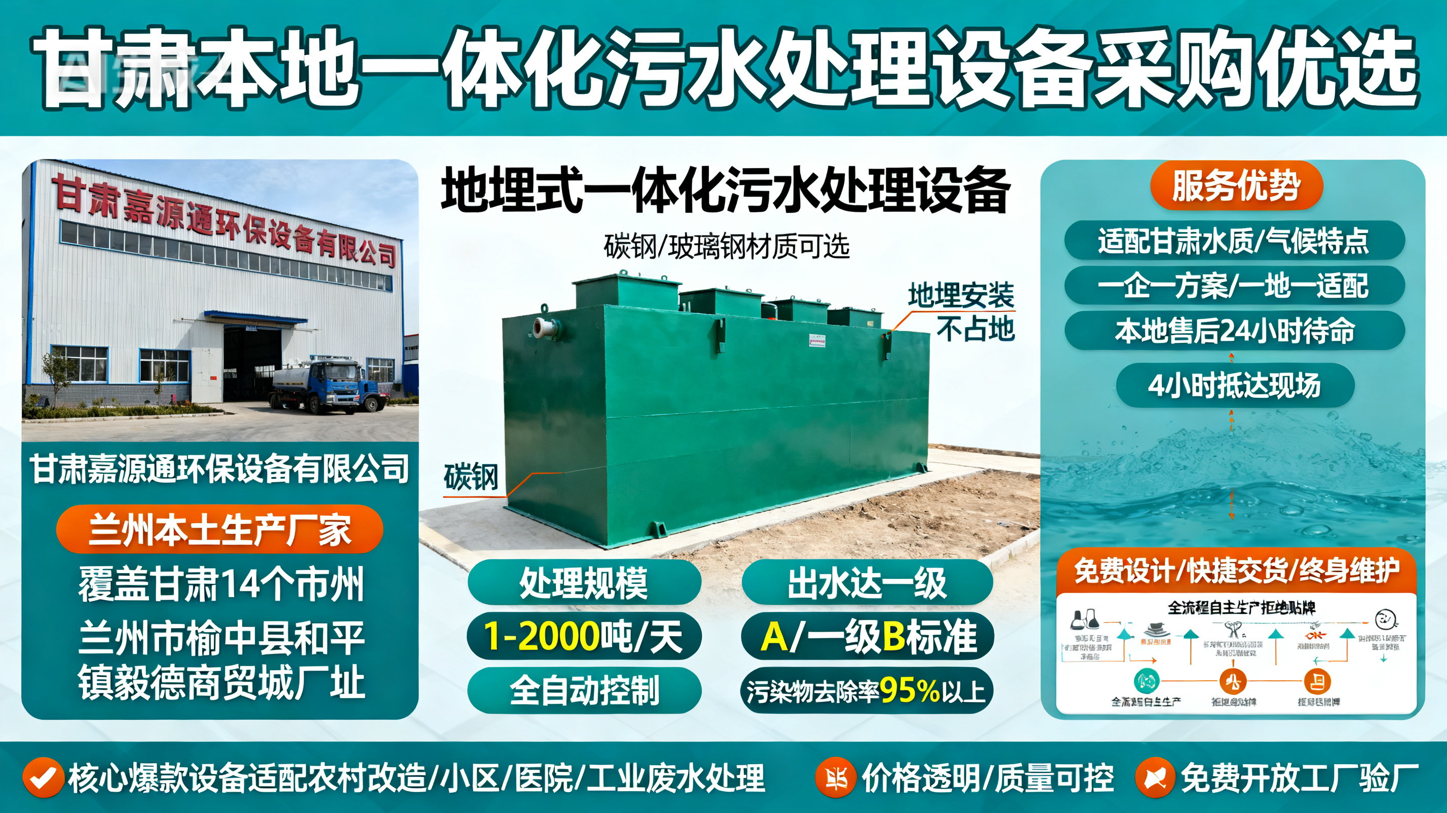 甘肃采购金口河一体化金口河污水处理设备_优先选本地生产厂家_直...式解决甘肃污水处理需求_选本地实体厂家_靠谱有保障.jpeg